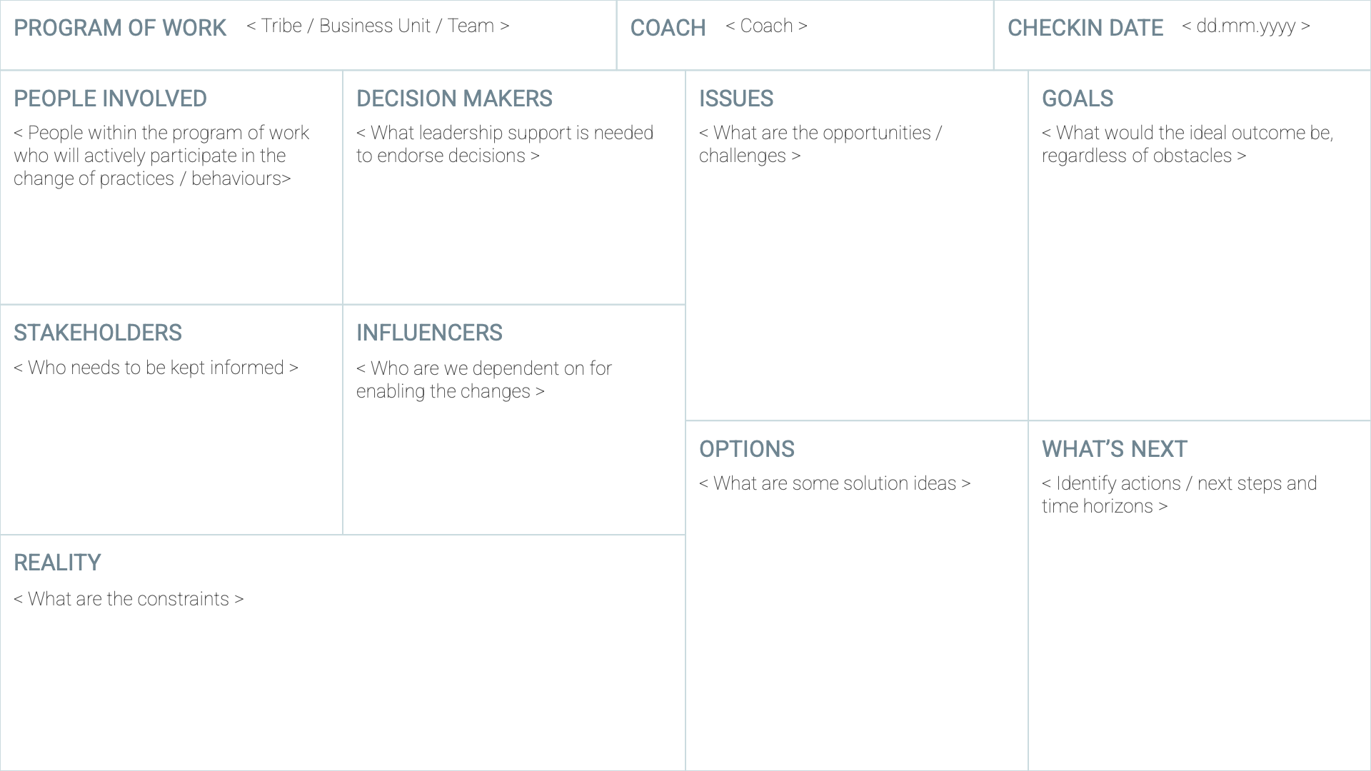 Coaching canvas
